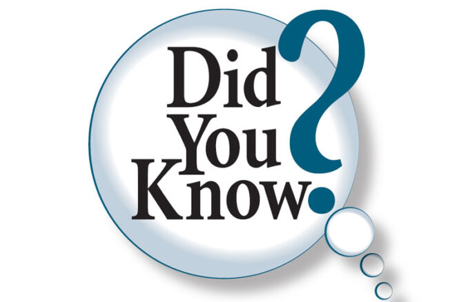 Did you Know did you know